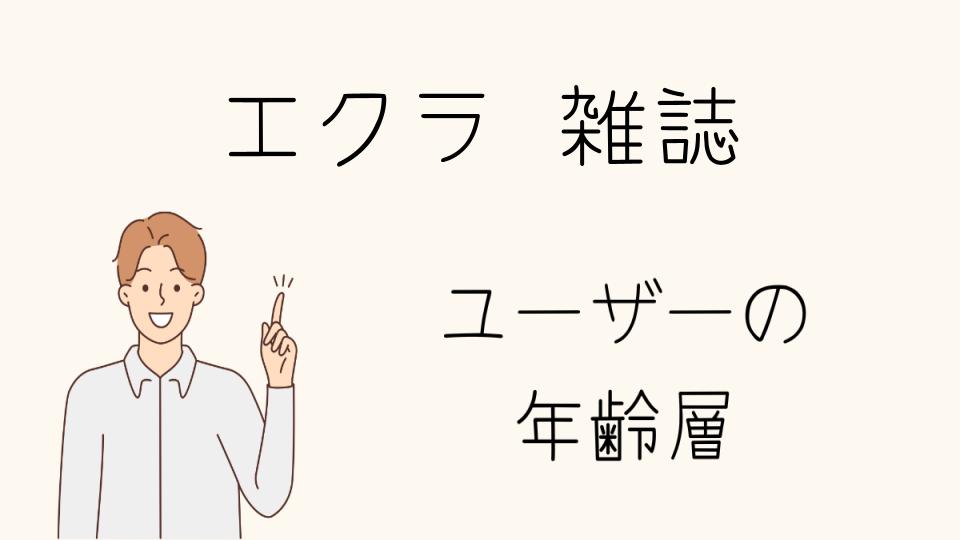 エクラの年齢層の変化と今後の展開