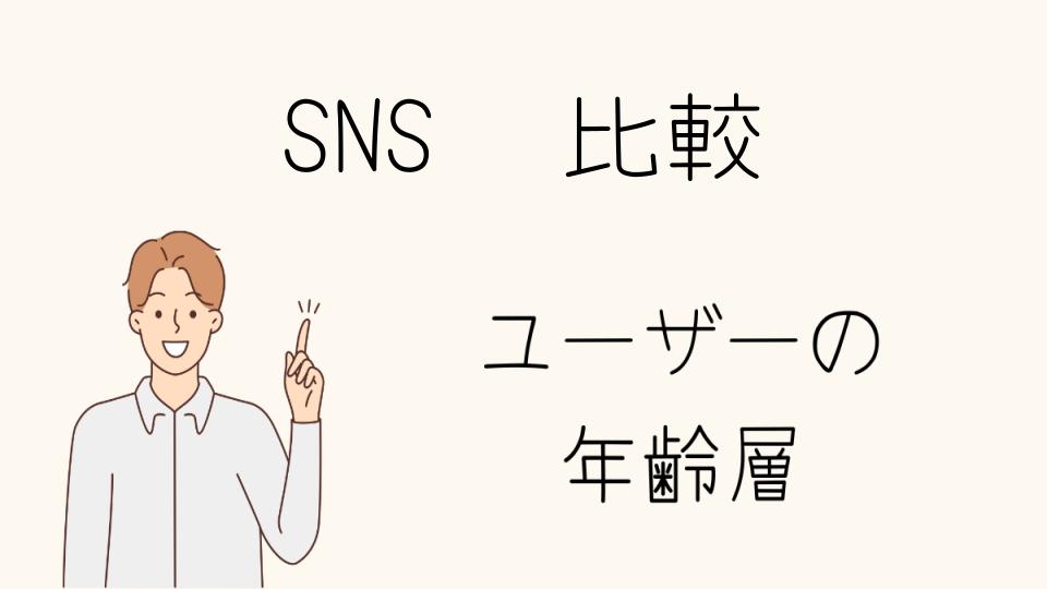 SNSの年齢層比較：SNSごとの特徴と傾向